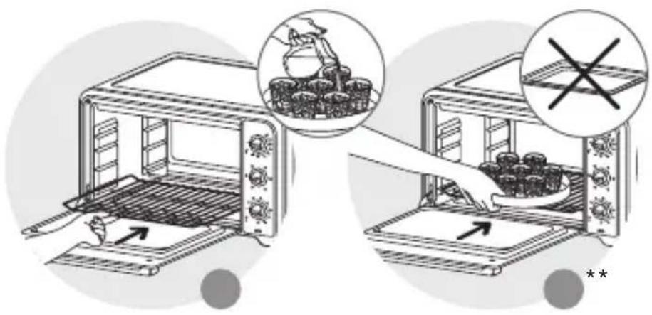 Diagram illustrating food preparation steps: adding a bowl to produce and using a tray with a 'X' symbol.