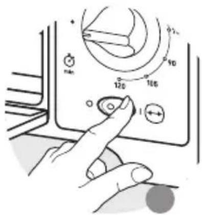 Diagram showing hand operating a device with labeled controls and directional arrows, including 120, 105, and 90 degrees.