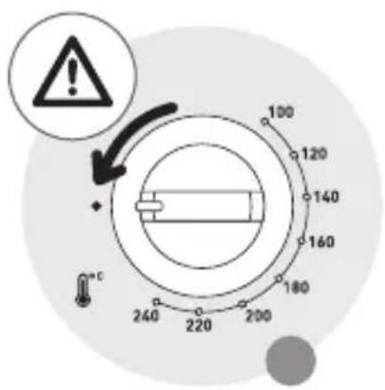 100 120 140 160 180 200 220 240 °C