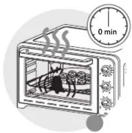 0 min