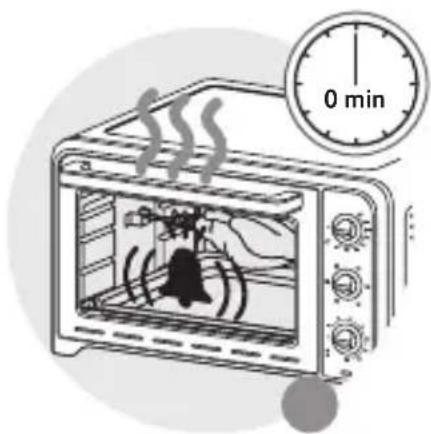 0 min