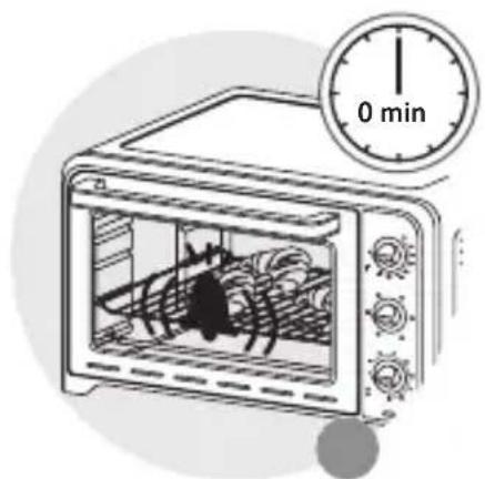 0 min