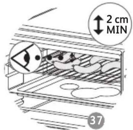 2 cm MIN 37