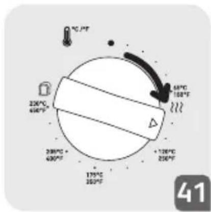 200°C 650°F 200°C 400°F 175°C 350°F +120°C 250°F 68°C 150°F 41
