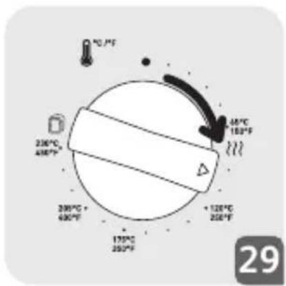 230°C 450°F 290°C 400°F 175°C 350°F + 120°C 250°F 48°C 160°F 29