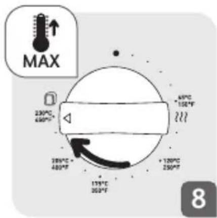 MAX 230°C 450°F 65°C 150°F 385°C 480°F + 120°C 290°F 175°C 300°F 8