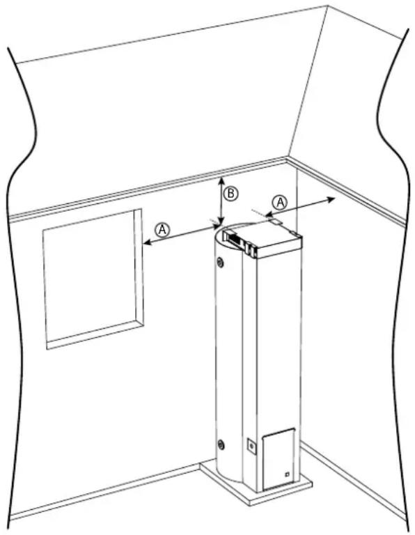Technical diagram of a vertical-mounted device with labeled components A and B, showing directional arrows and a window on the left.