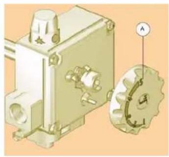 Rinnai GHF4135L - Adjustment for Natural Gas: - 1