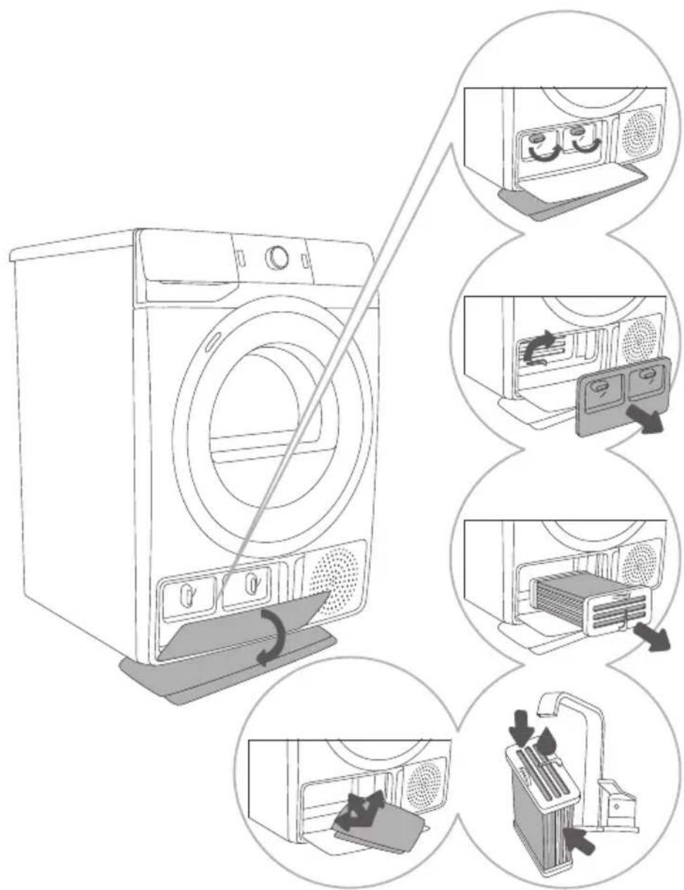 Diagram illustrating the process of washing machine ventilation system, showing steps from fan to sink with labeled components.
