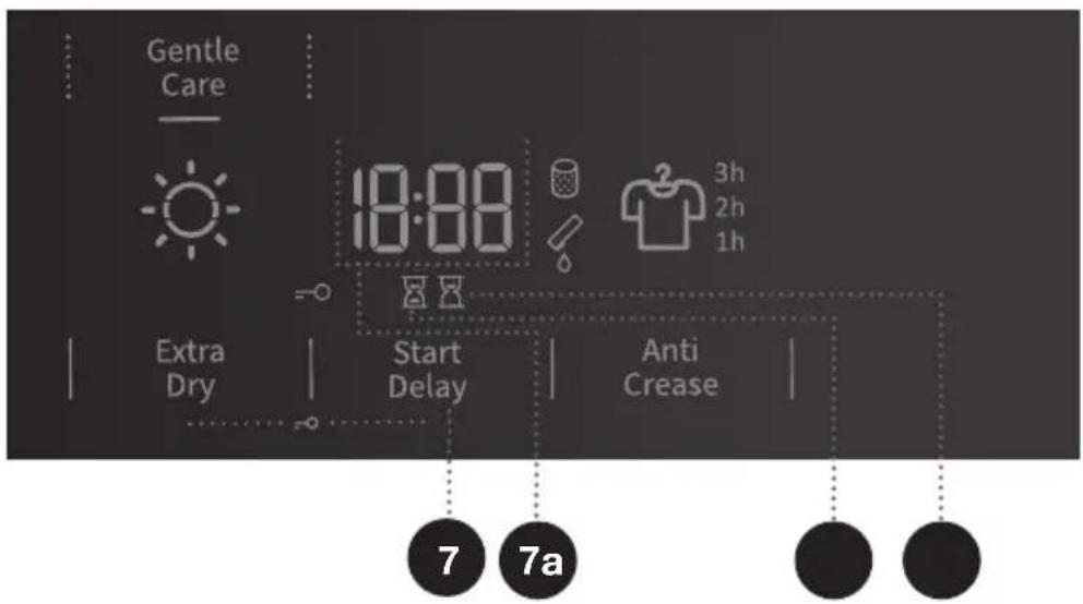 Gentle Care 18:00 3h 2h 1h Extra Dry Start Delay Anti Crease 7 7a