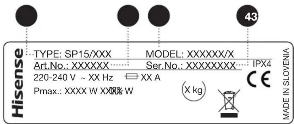 43 TYPE: SP15/XXX MODEL: XXXXXX/X Art.No.: XXXXXX Ser.No.: XXXXXXXX IPX4 220-240 V ~ XX Hz XX A Pmax.: XXXX W XXXX W X kg CE MADE IN SLOVENIA