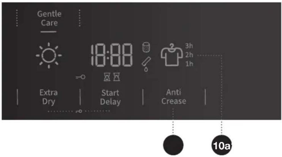 Gentle Care 18:00 Extra Dry Start Delay Anti Crease 3h 2h 1h 10a