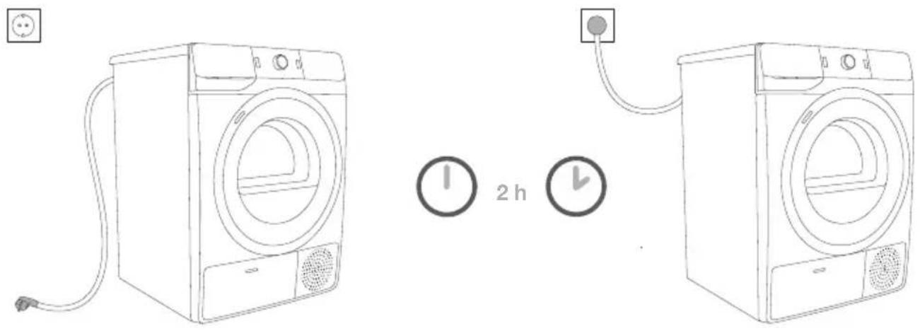 Diagram showing two washing machines connected by a power cord, with time and duration labels indicating 2 hours.