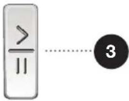 >\n||\n\dots\dots\n3