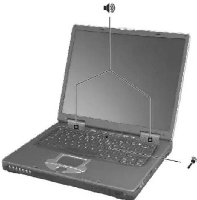 ACER TravelMate 420 - Audio - 1