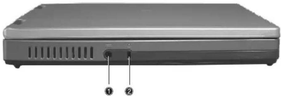 ACER TravelMate 420 - Left view - 1