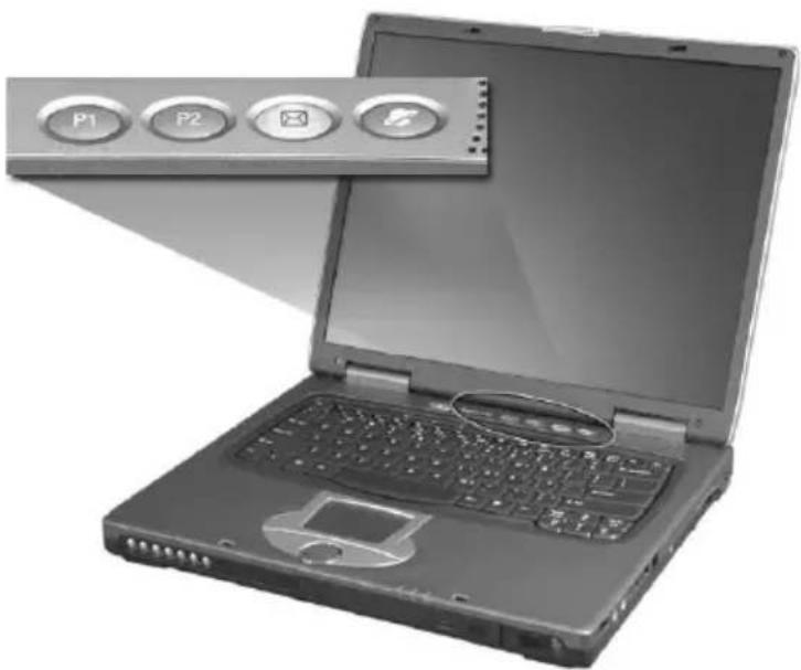 ACER TravelMate 420 - Launch Keys - 1