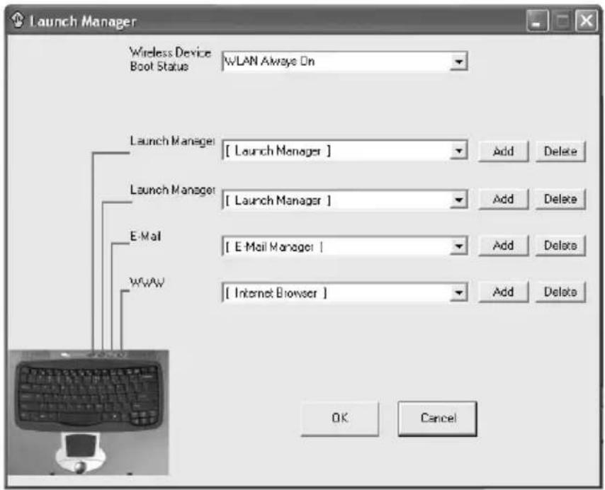 ACER TravelMate 420 - Launch Manager - 2