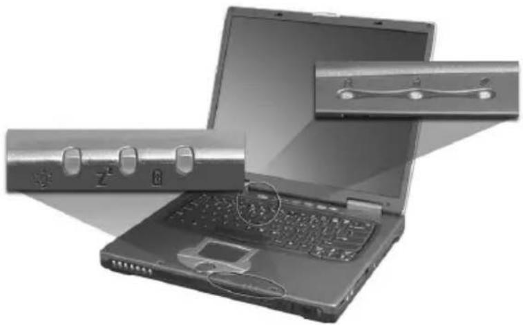 ACER TravelMate 420 - Indicators - 1