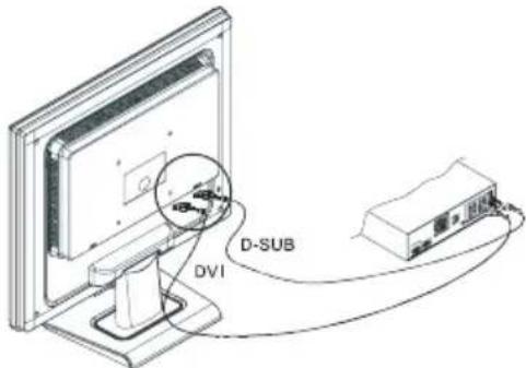 ACER AL2416W - Connecting the Display - 2