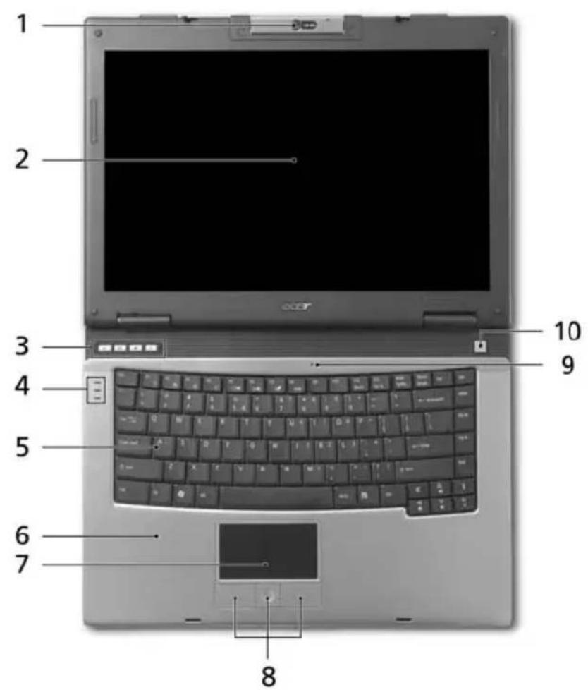 ACER TravelMate 2480 - Front view - 1