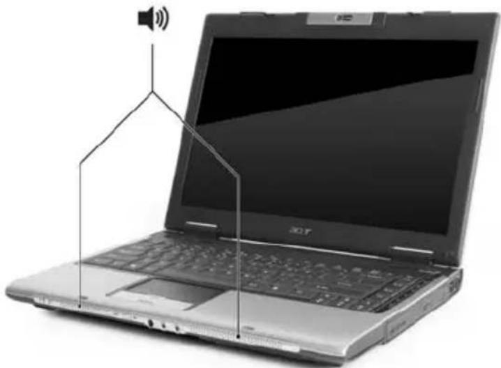 ACER TravelMate 2480 - Audio - 1