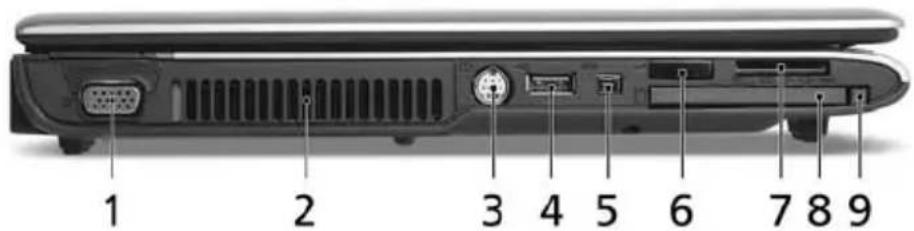 ACER TravelMate 2480 - Left view - 1