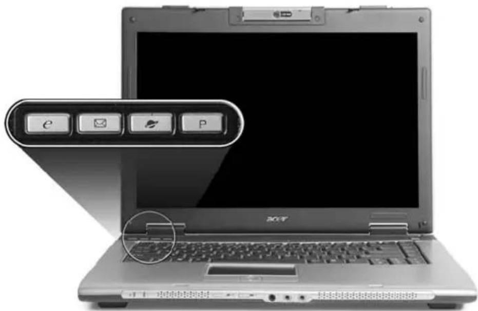 ACER TravelMate 2480 - Easy-launch buttons - 1
