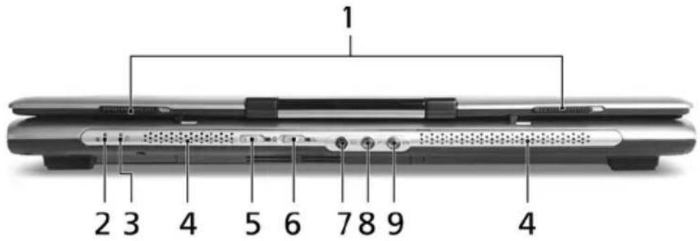 ACER TravelMate 2480 - Item Description - 1