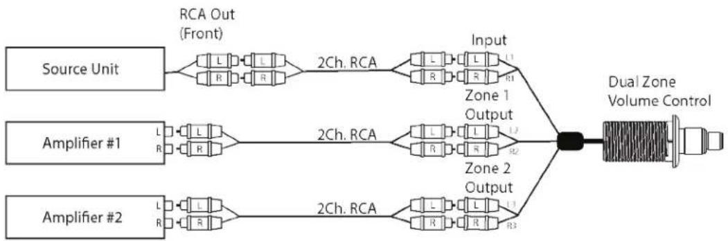 Roswell R1 - EXAMPLE WIRING DIAGRAM - 1