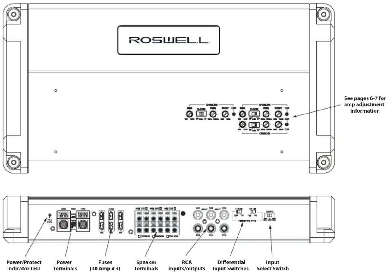 Roswell R1 - Features - 7