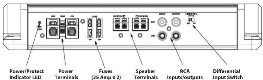 Roswell R1 - Features - 5