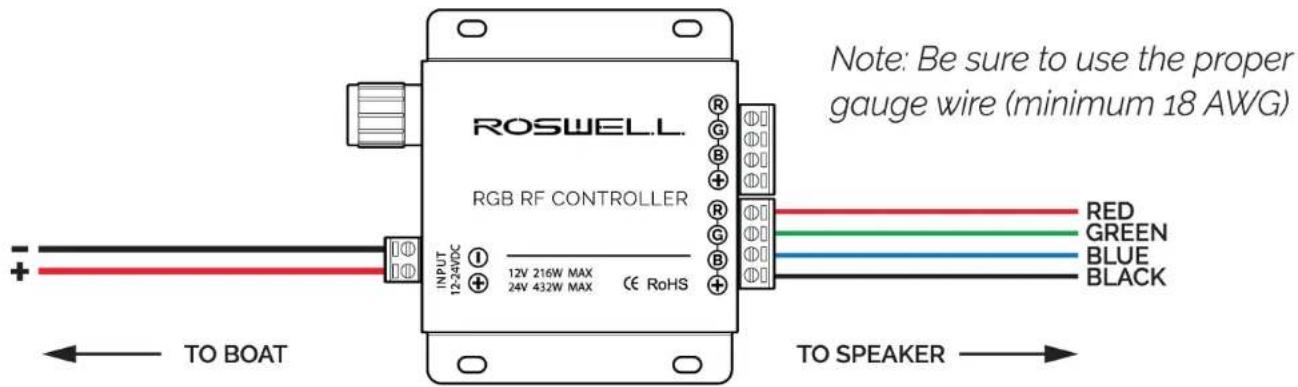 Roswell R1 - SPECIFICATIONS: - 3