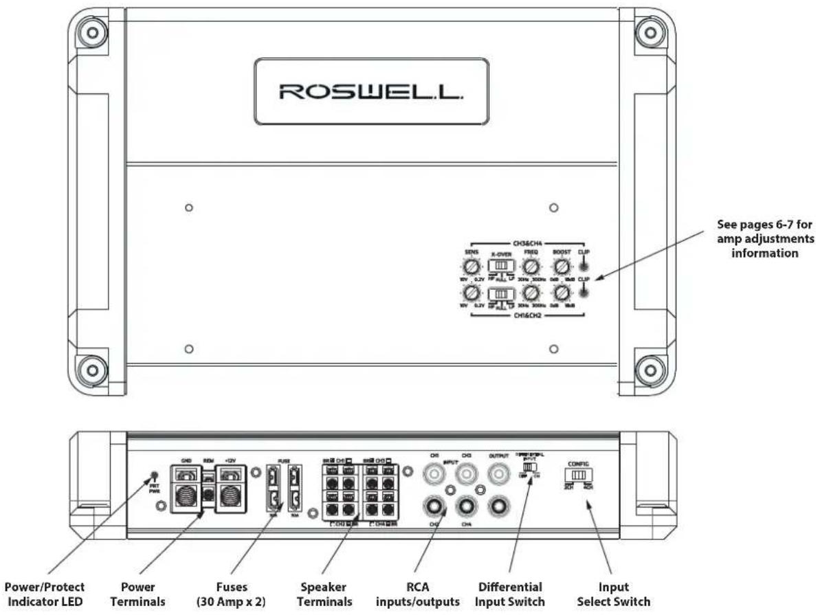 Roswell R1 - Features - 6