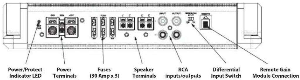 Roswell R1 - Features - 3