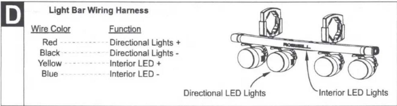 Roswell Nightvision 4 - MOUNTING OPTIONS - 6