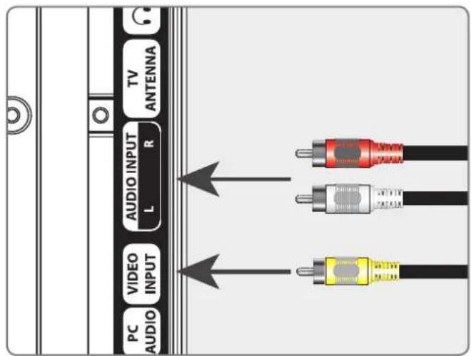 GPX TE1384B - Connecting Composite Audio/Video - 1
