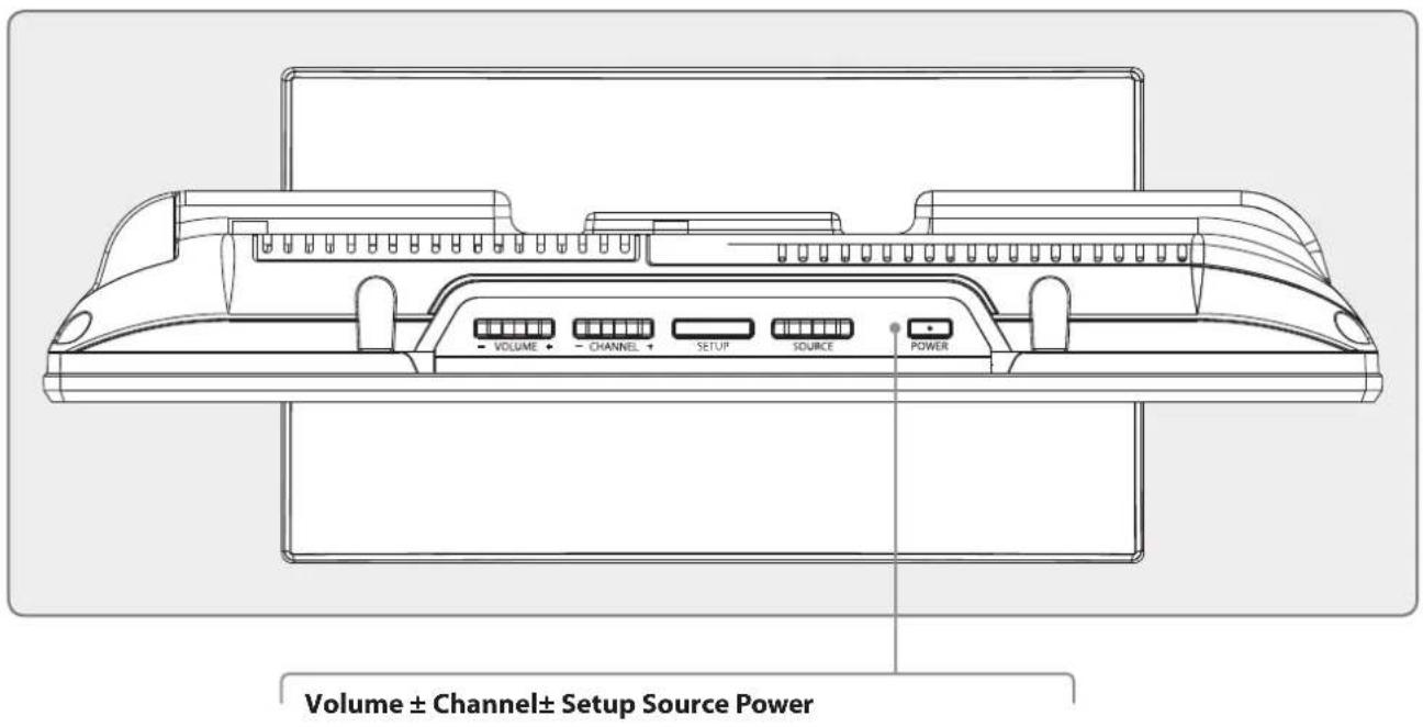 GPX TE1384B - Connecting the Stand - 2