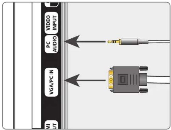 GPX TE1384B - Connecting a Computer - 1