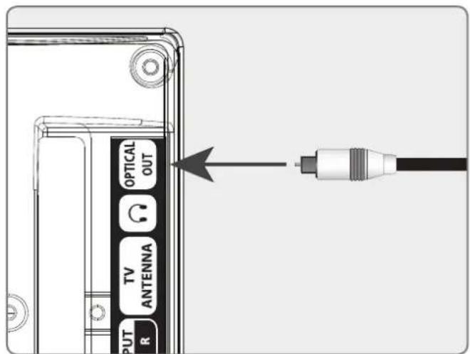 GPX TE1384B - Connecting Optical Audio - 1