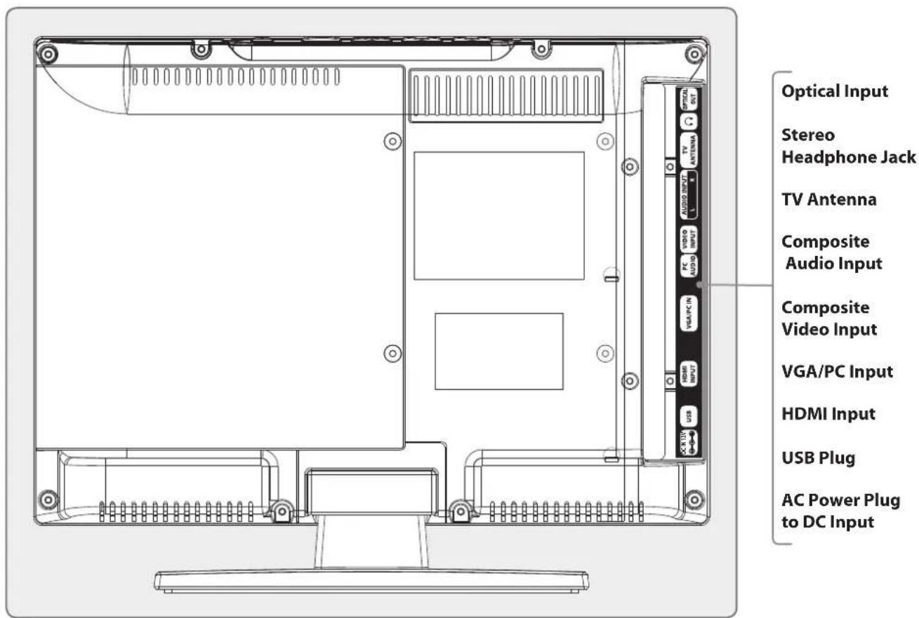 GPX TE1384B - Connecting the Stand - 3