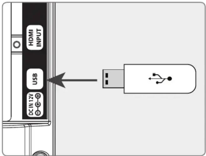 GPX TE1384B - Connecting a USB Thumb Drive - 1