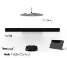 Stem Audio TABLE1 - Warranty - 1