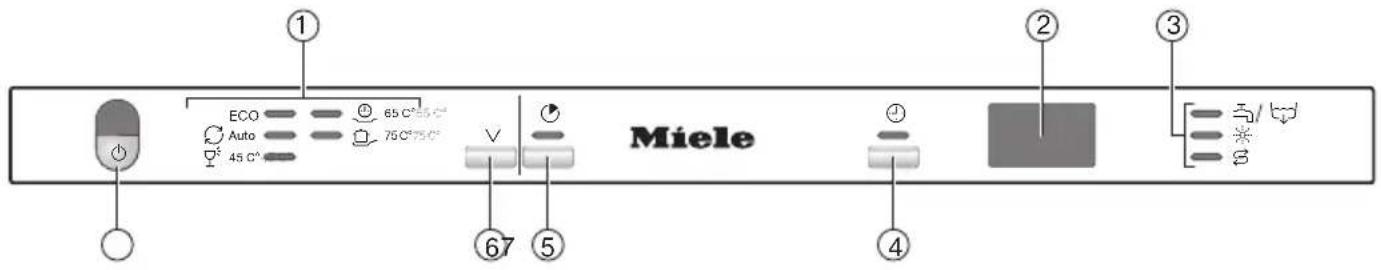 MIELE G 3685-55 SCVi - Bedienfeld - 1