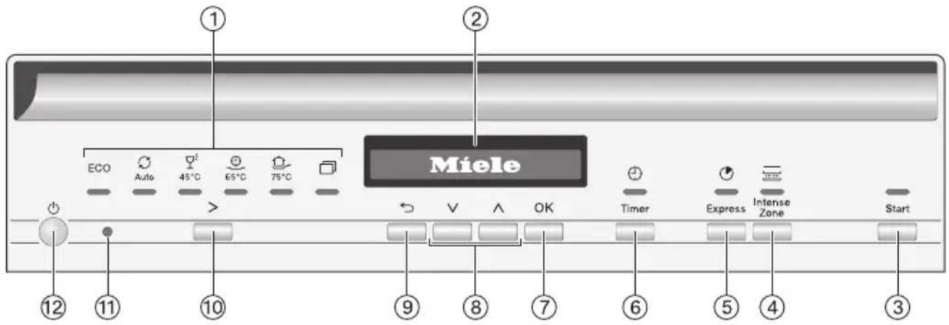 MIELE G 3825-55 SCi - Bedienfeld - 1