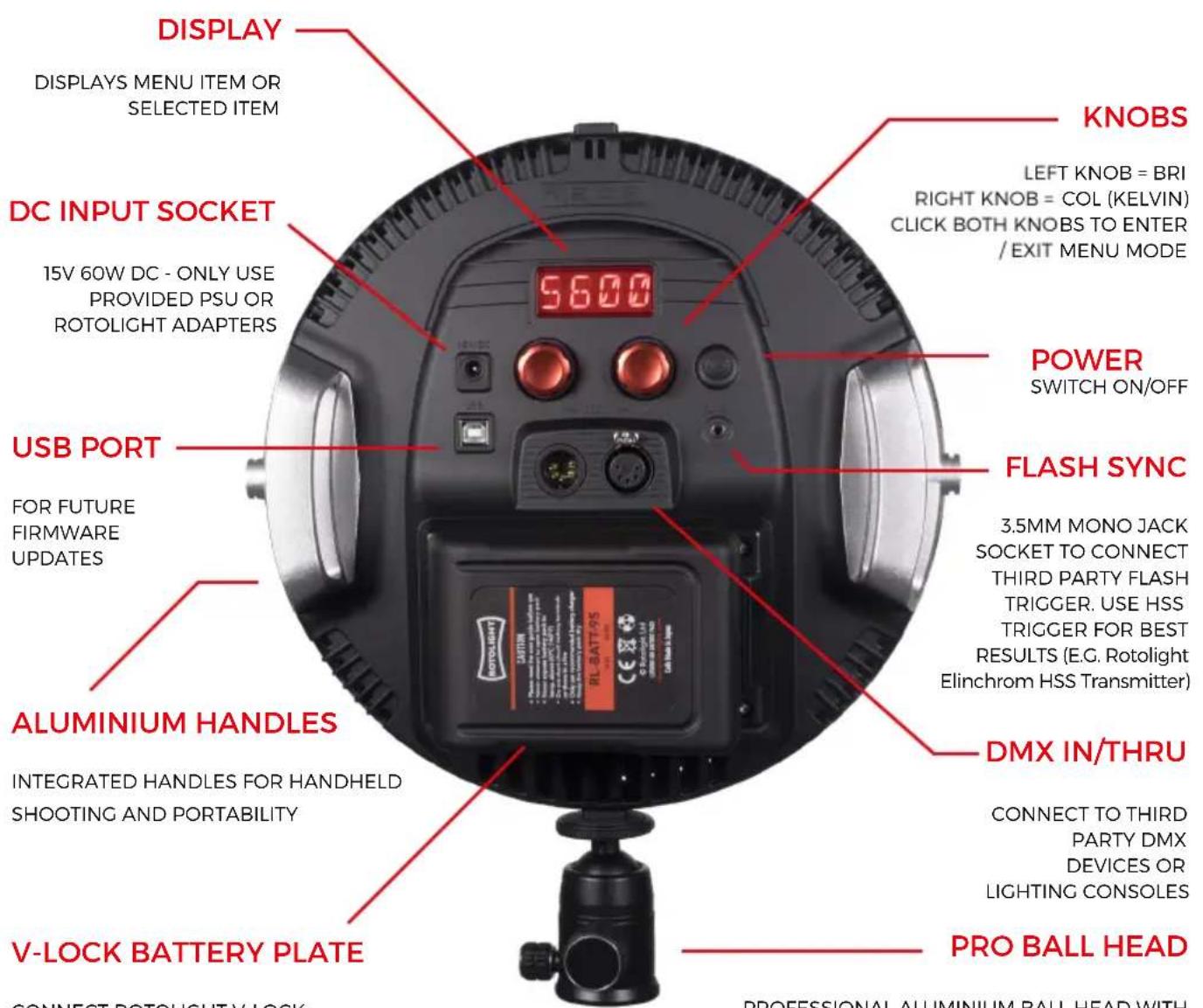 Rotolight Aeos Location - BOX CONTENTS - 1