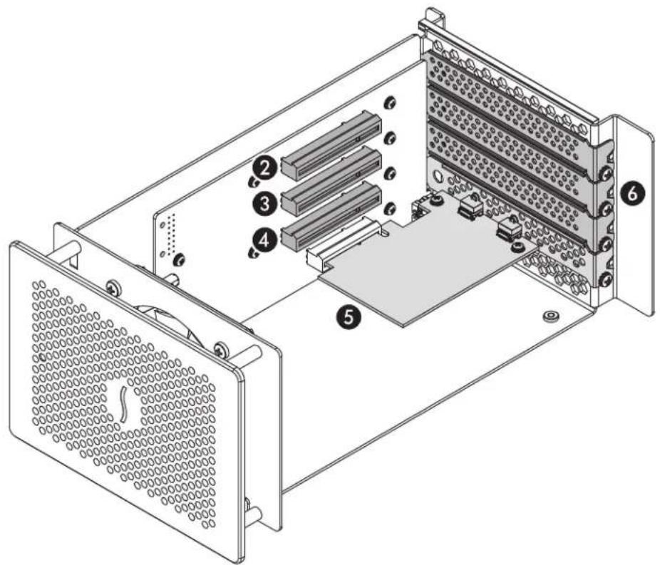 Sonnet Echo Express SE III - - 12V DC Socket - 2