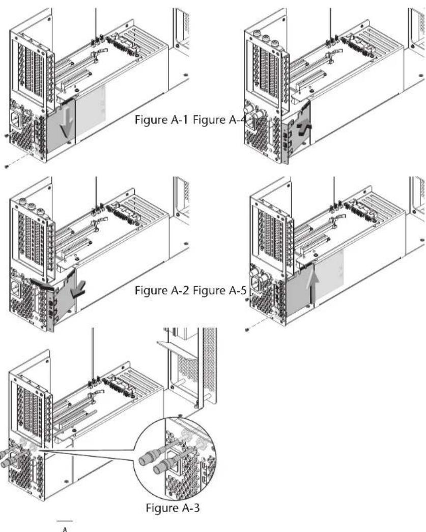 Sonnet Echo Express SE III-R - Appendix A - BNC Connector Installation Steps - 1