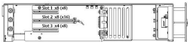 Sonnet Echo Express SE III-R - Chapter 3 – PCIe Card Installation and Chassis Setup Steps - 3