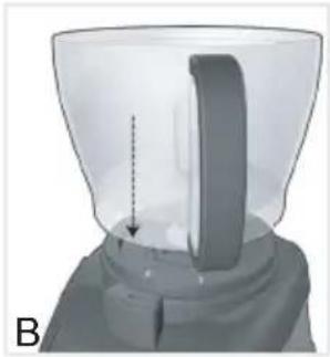 RUSSELL HOBBS Multi Processor RHMP700 - HOW TO LOCK THE COVER - 2